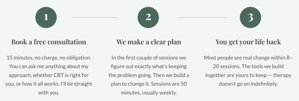 getting started home page